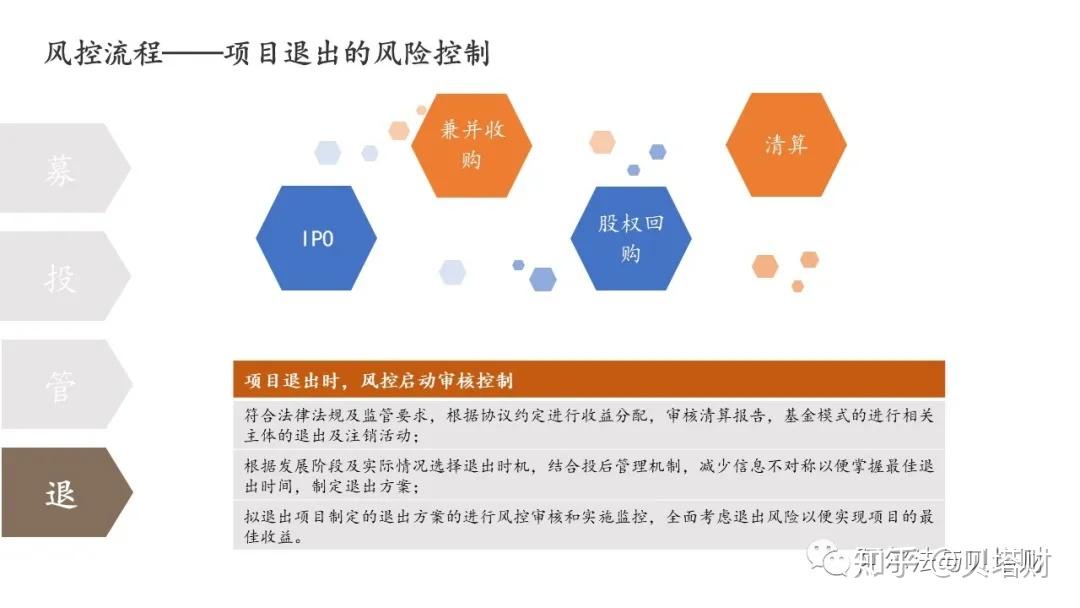 江苏省市场监管系统助企纾困稳企强链措施落地实例（第四批）