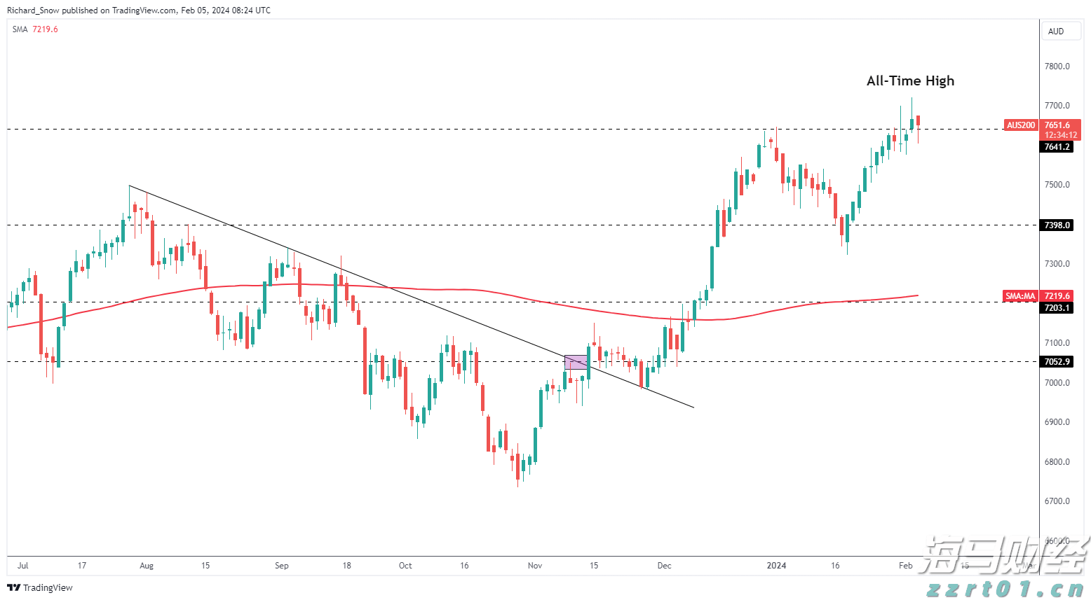梅州1集体2个人上榜！2022