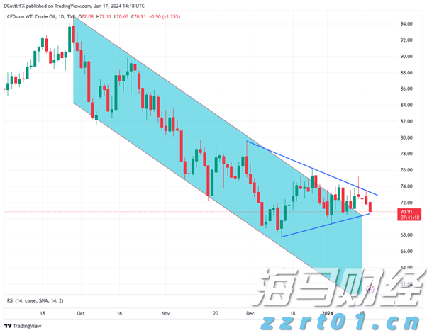 微软(MSFT.US)AI变现引擎全开！Q4完美业绩引发股价飞涨，华尔街称增长潜力被低估