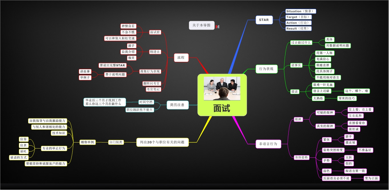 贵港市第三期“荷商和气”亲清政商会召开
