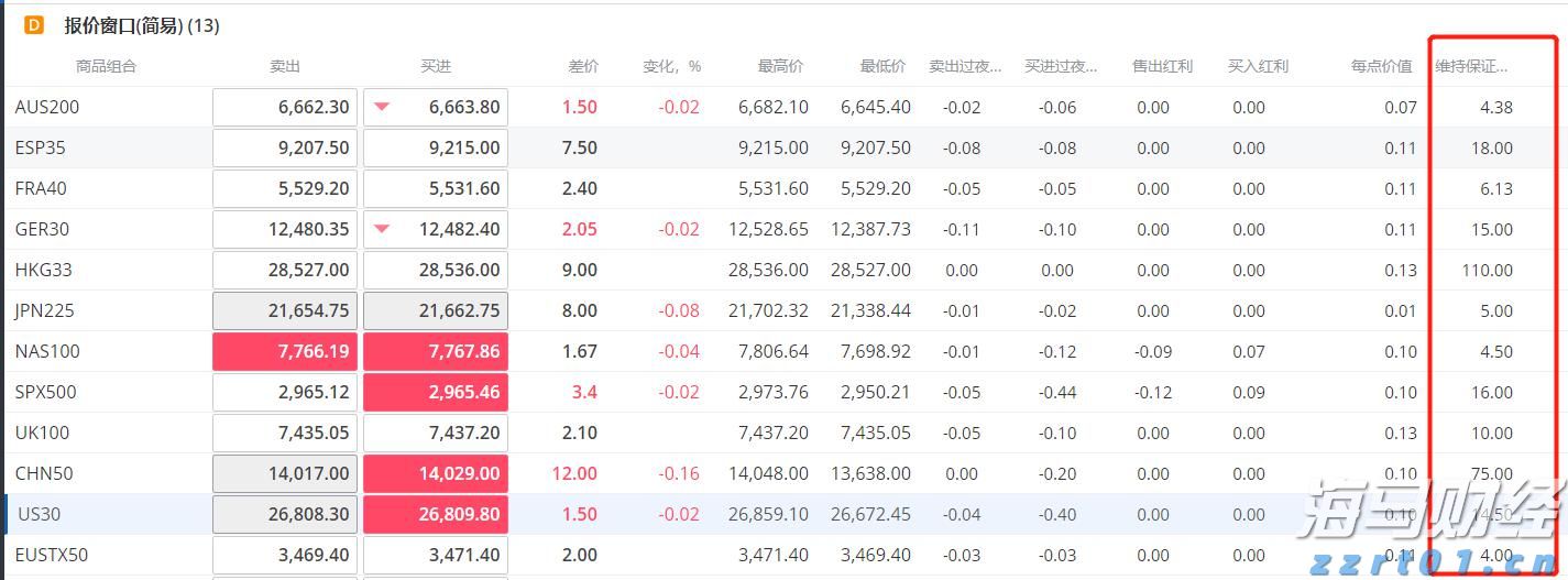 以“档案视角”讲好雷州故事