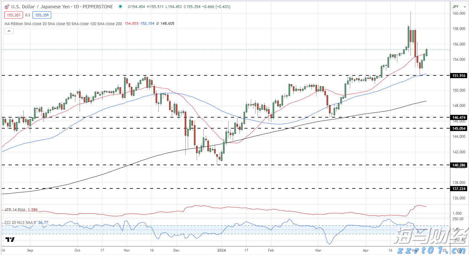 预制钢筋混凝土滤板多少钱一块