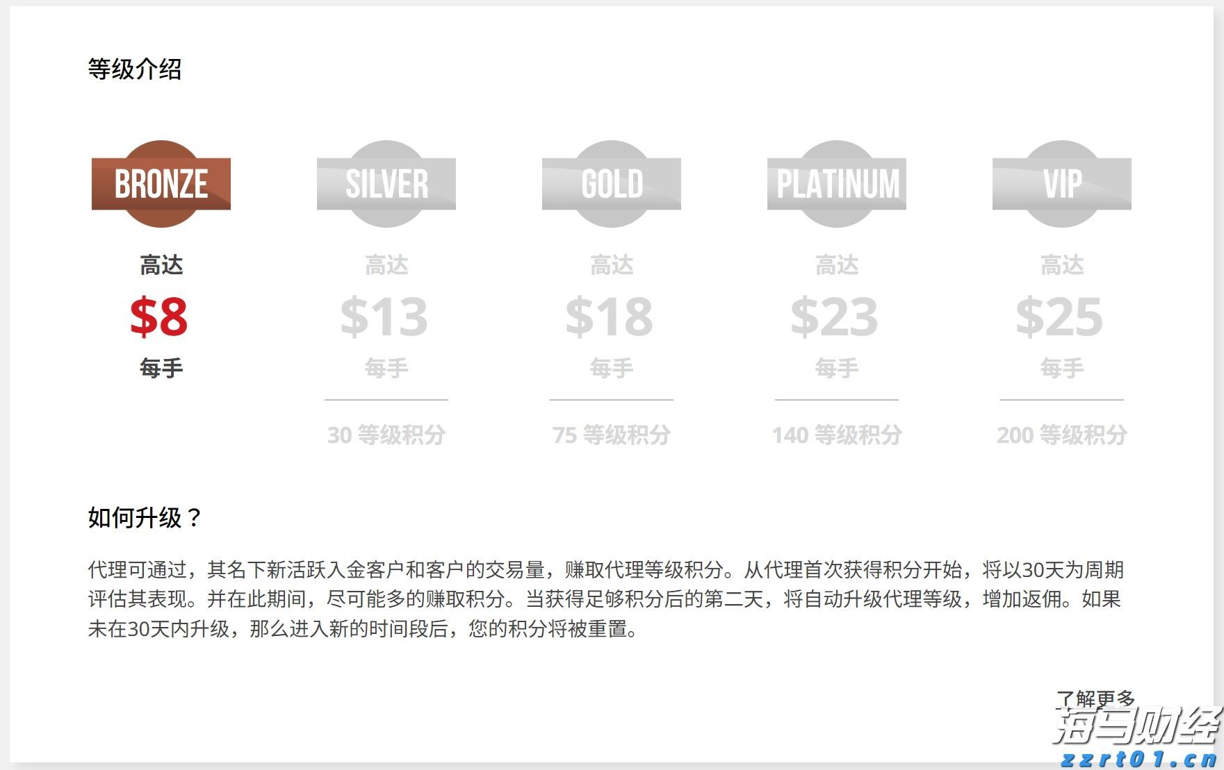 港股收盘(07.22) | 恒指收涨0.54% 煤炭股午后拉升 基建、有色、光伏等表现亮眼