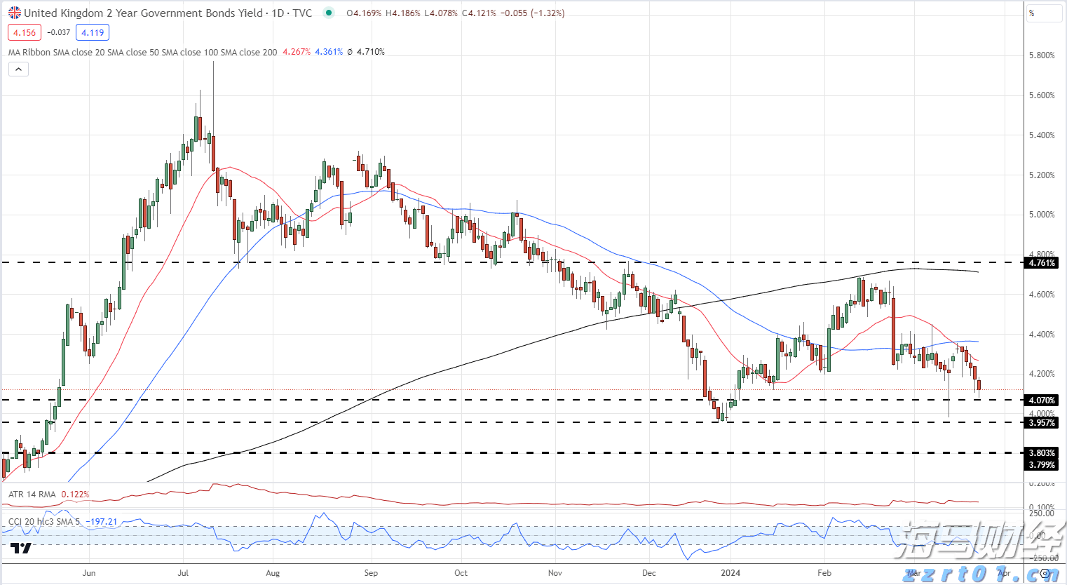 市委政法委召开全体会议暨委员述职会议