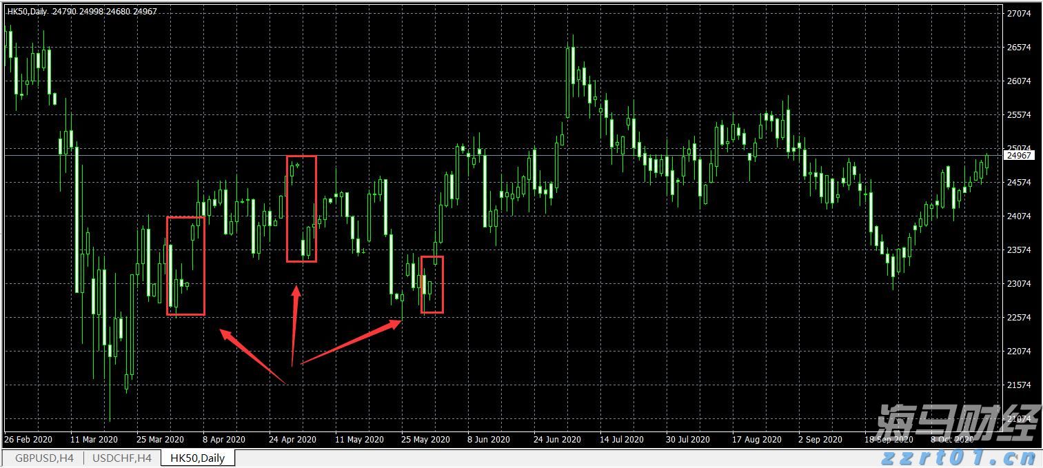 工商银行马鞍山分行组织“关键少数”旁听庭审“零距离”接受警示教育