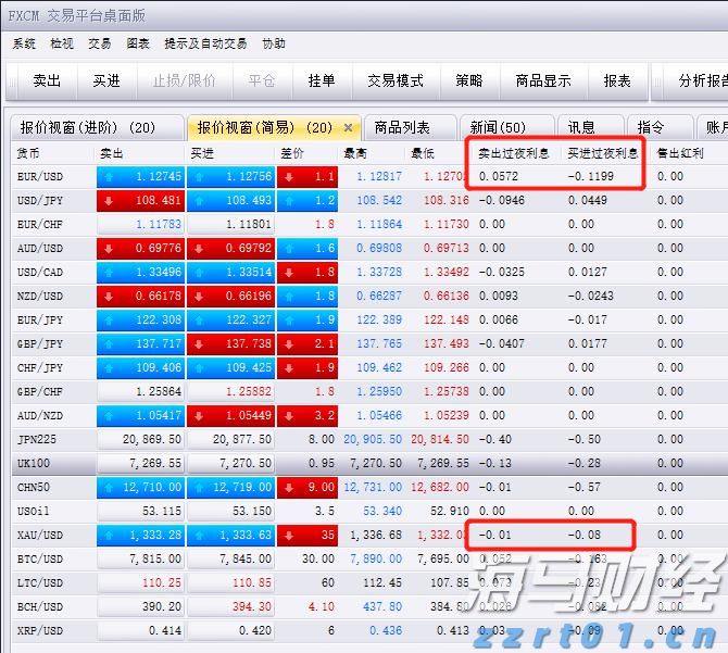 四川省市场监管局加强推进“一网通办”工作