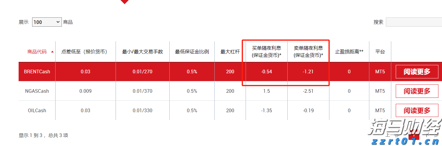 南京V型滤池用滤头排水帽价格