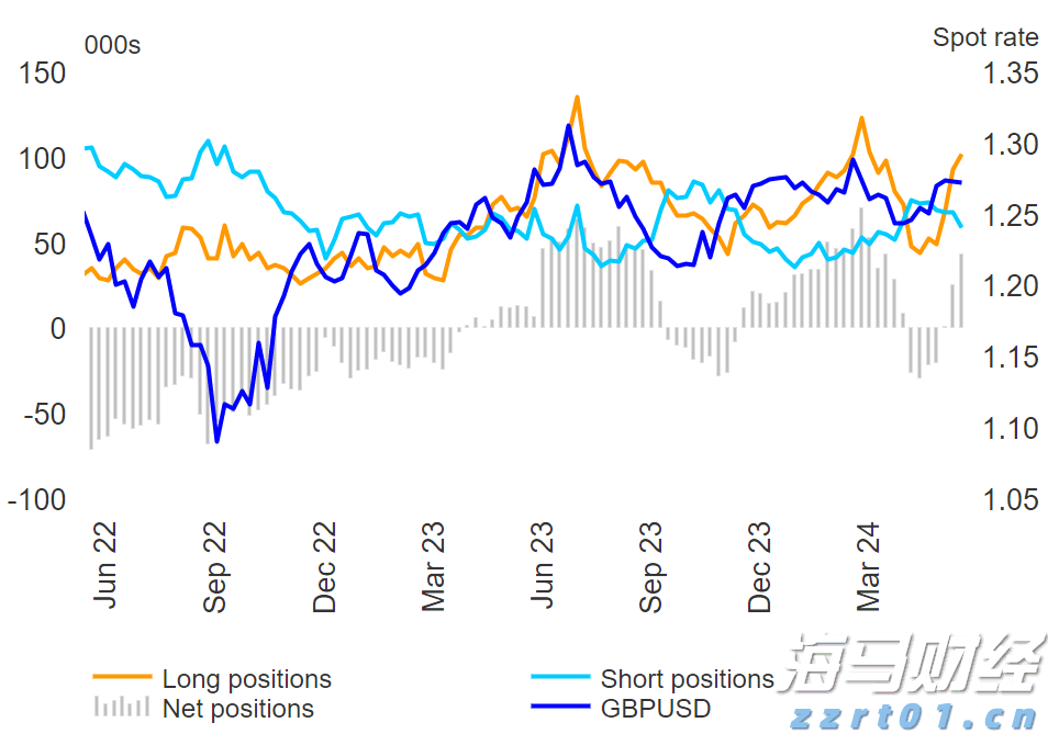 十五运会香港代表队：篮球项目的目标是冲进前八