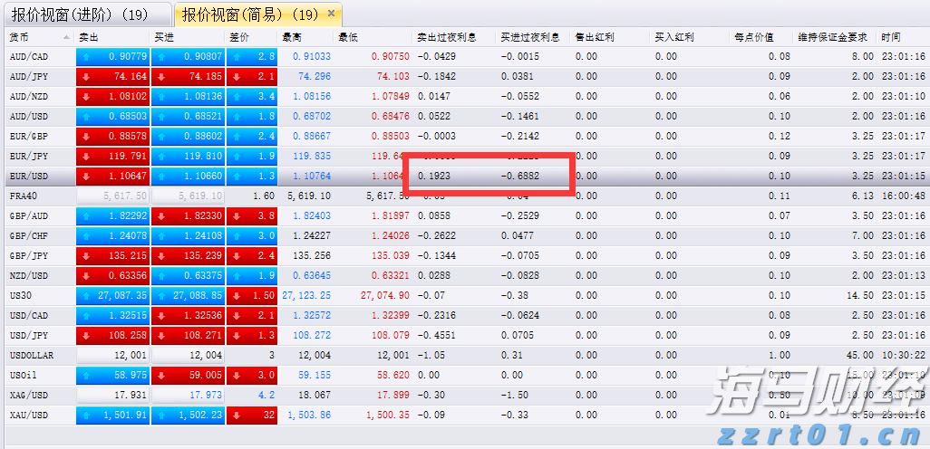 湛江9家企业入选“农业产业化国家重点龙头企业”