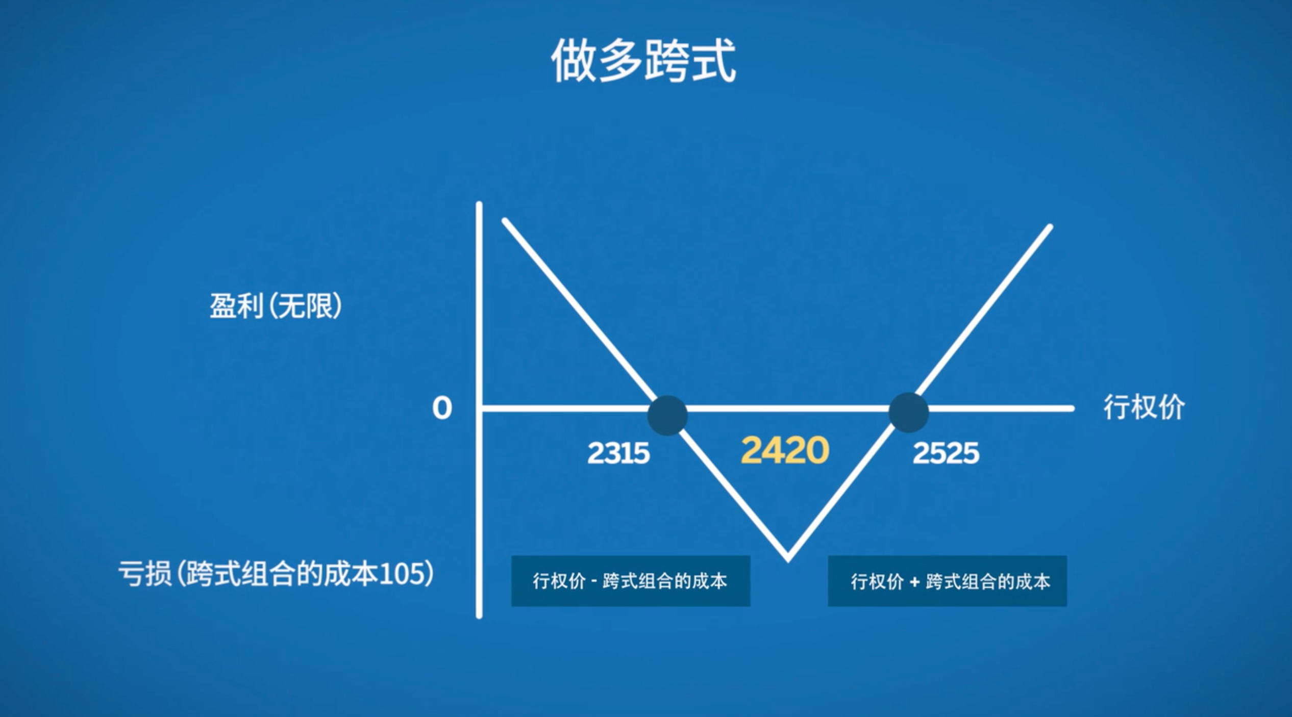 湖南株洲：线上+线下加强医疗器械网络销售监管