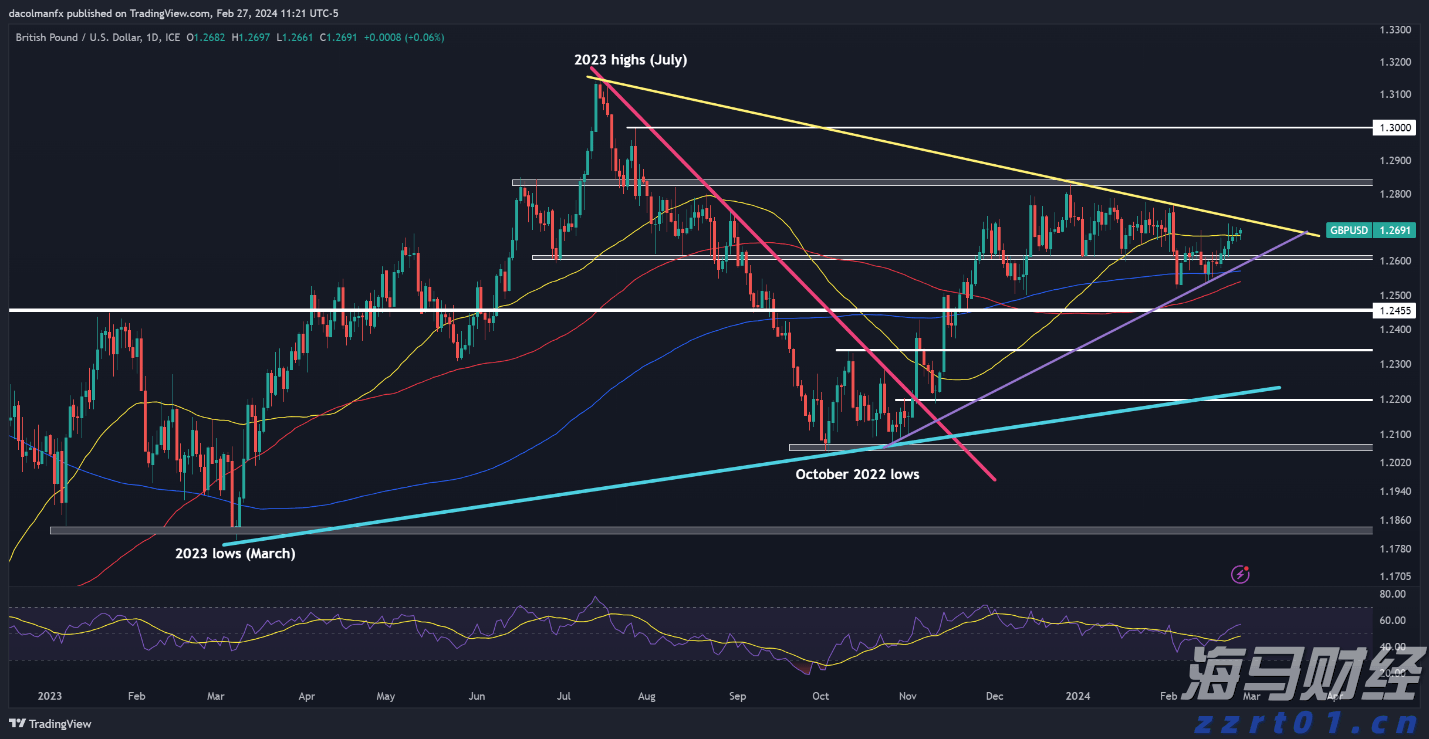 美日贸易协议带来乐观预期 亚洲美元债券收益率达历史低点