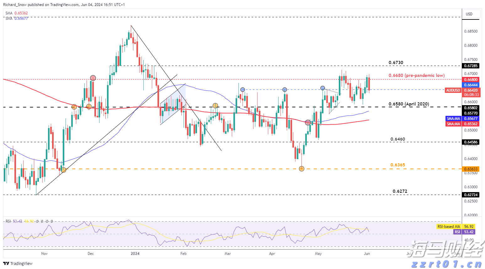 日本6月名义薪资增速四个月新高 央行加息再添关键砝码
