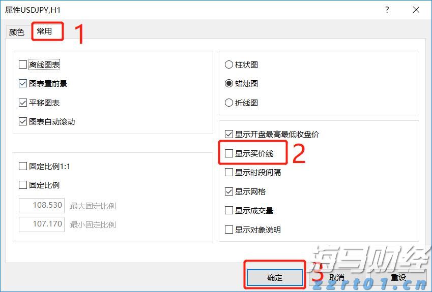 高盛：市场乐观掩盖衰退风险 短期策略及流动性或推动美股持续上涨