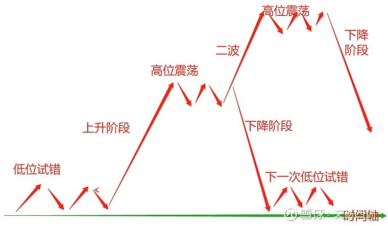 一体化生活污水处理设备