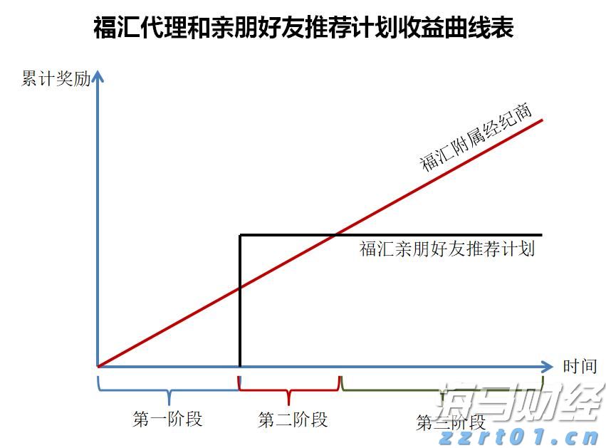 北京强化电动自行车及蓄电池质量安全专项治理
