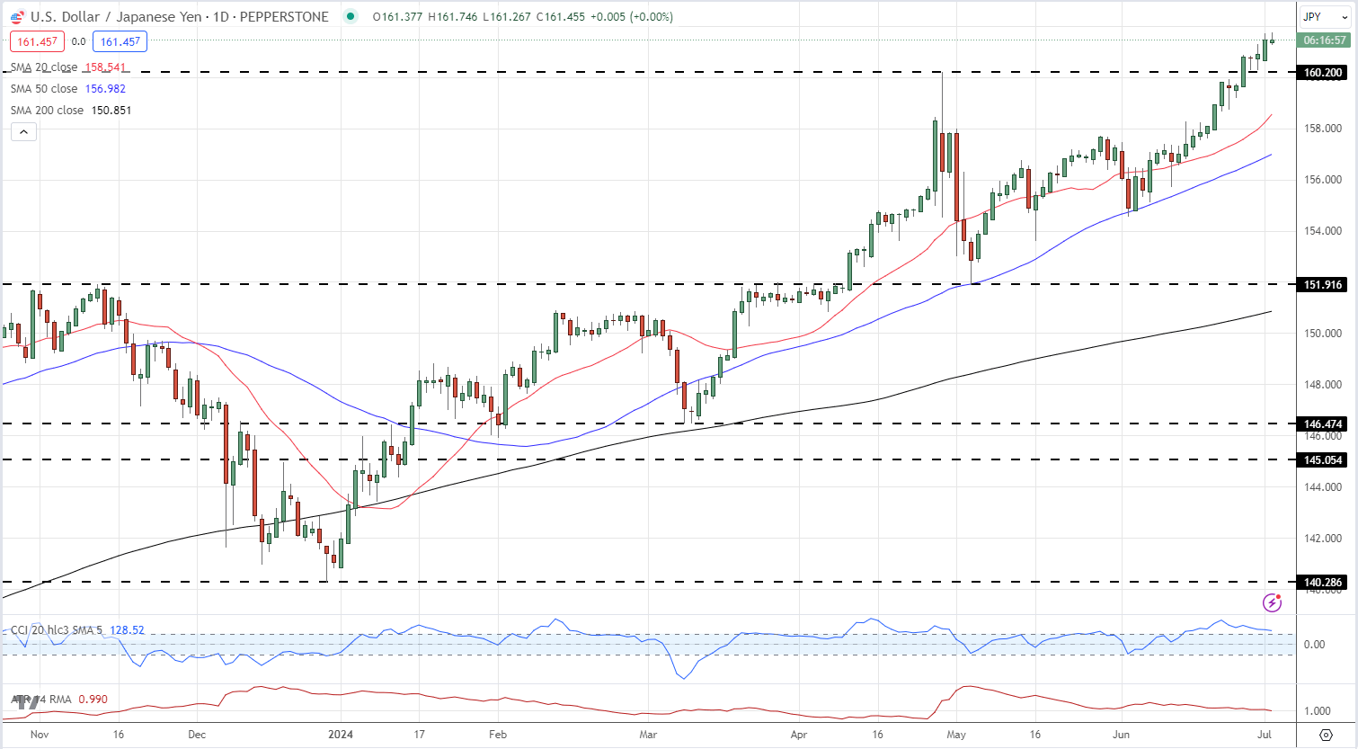 江河水位回落至警戒线下,清远市结束防汛Ⅳ级应急响应