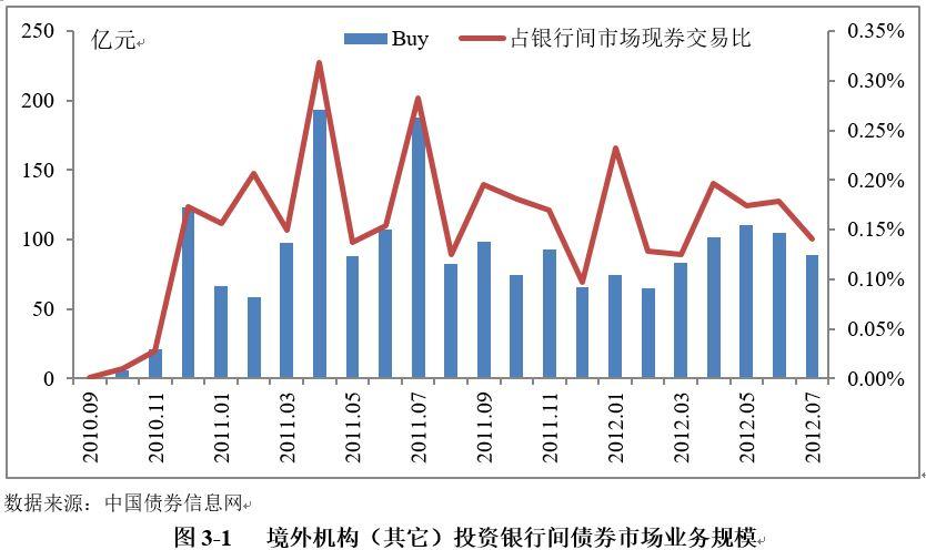 中汽协：上半年中国品牌乘用车销售达927万辆 同比增长25%