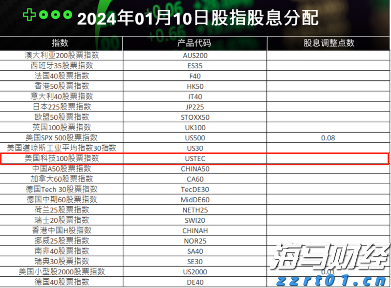 河北省邯郸市开展“打假保名优2024”行动