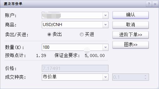 Reddit(RDDT.US)第二季度收入激增78% 创三年来最快增速，广告前景看好后盘股价暴涨