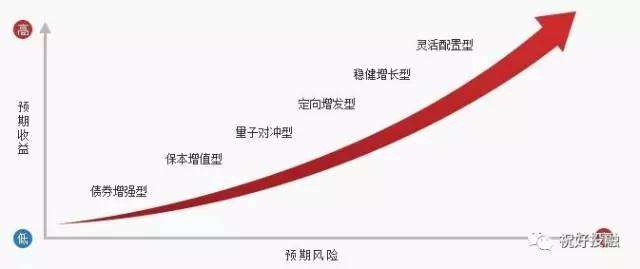 茶类饮料废水怎么处理方法方案（茶类饮料废水处理工艺）