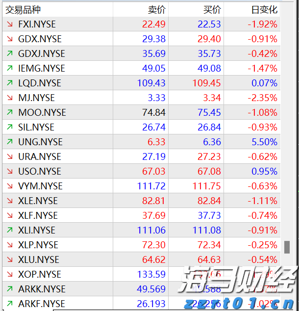 春节假期我市消费市场运行平稳有序