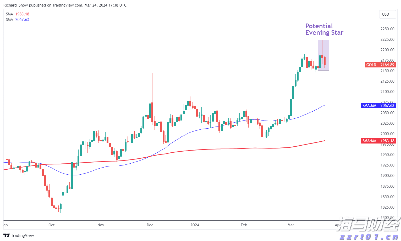 8月18日佛山市新增报告基孔肯雅热确诊病例35例