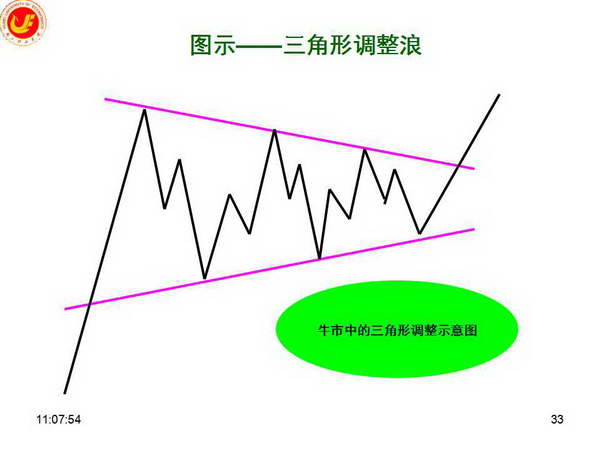 “链”上发力，让融资更给力