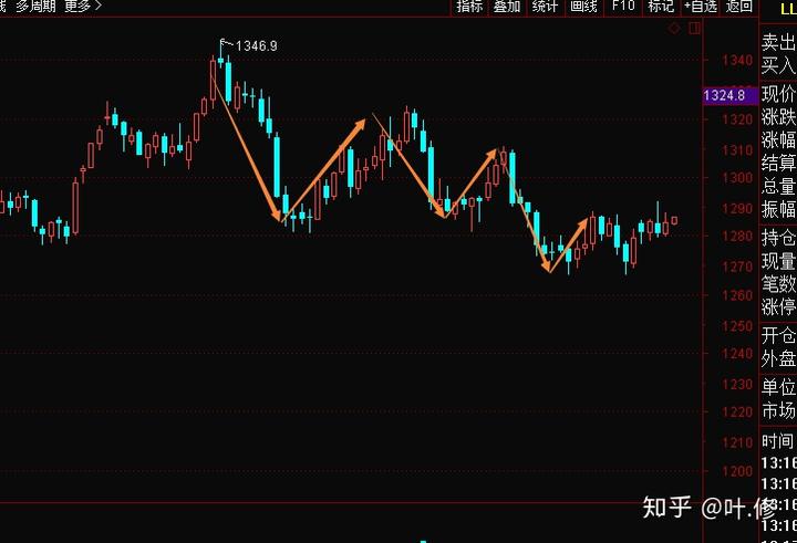 迈阿密国际控股(MIAX.US)首次公开募股(IPO)定价19-21美元/股,预计筹集3亿美元