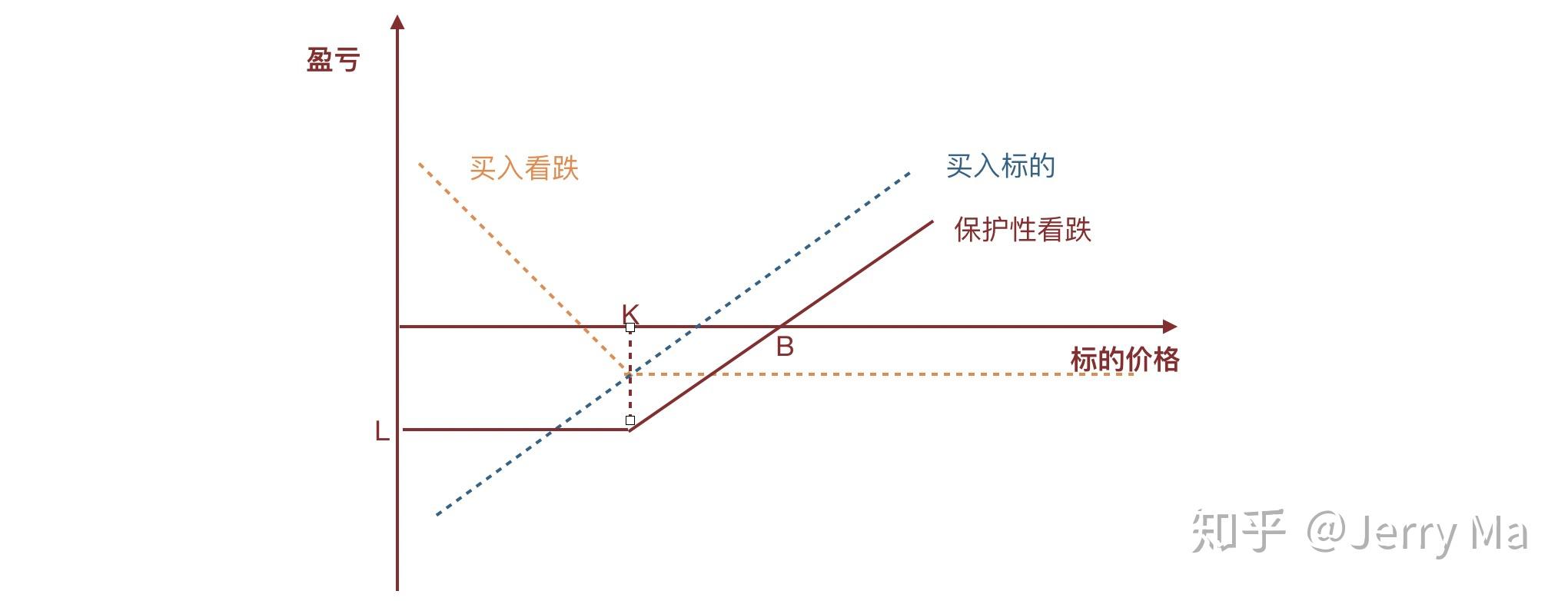 水产养鱼废水处理设备（养鱼废水处理专业厂家）