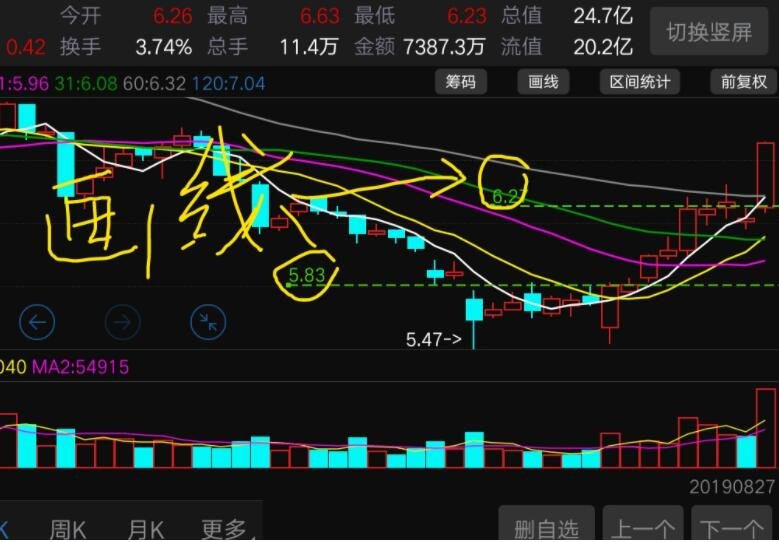 养兔场污水处理设备厂家（兔子养殖废水处理方法工艺分享）