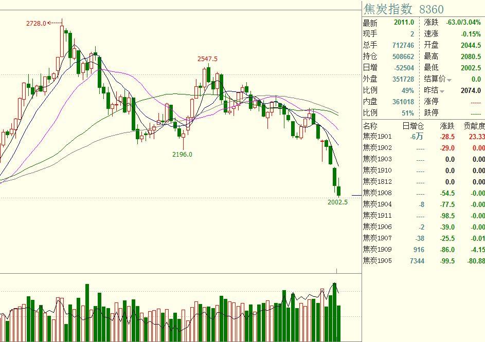 梅州全市A级旅游景区停止营业