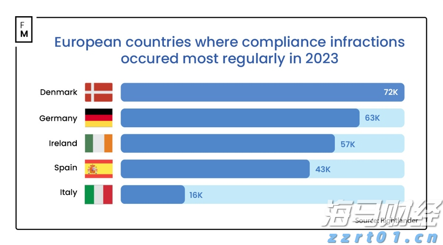 C罗抵达香港参加沙特超级杯