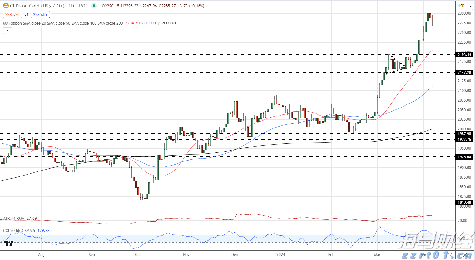资本集体押注具身智能，产融共振催化万亿级赛道