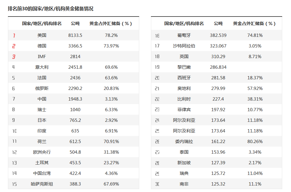 发酵工业废水处理的方法（发酵工厂污水生物处理方案）
