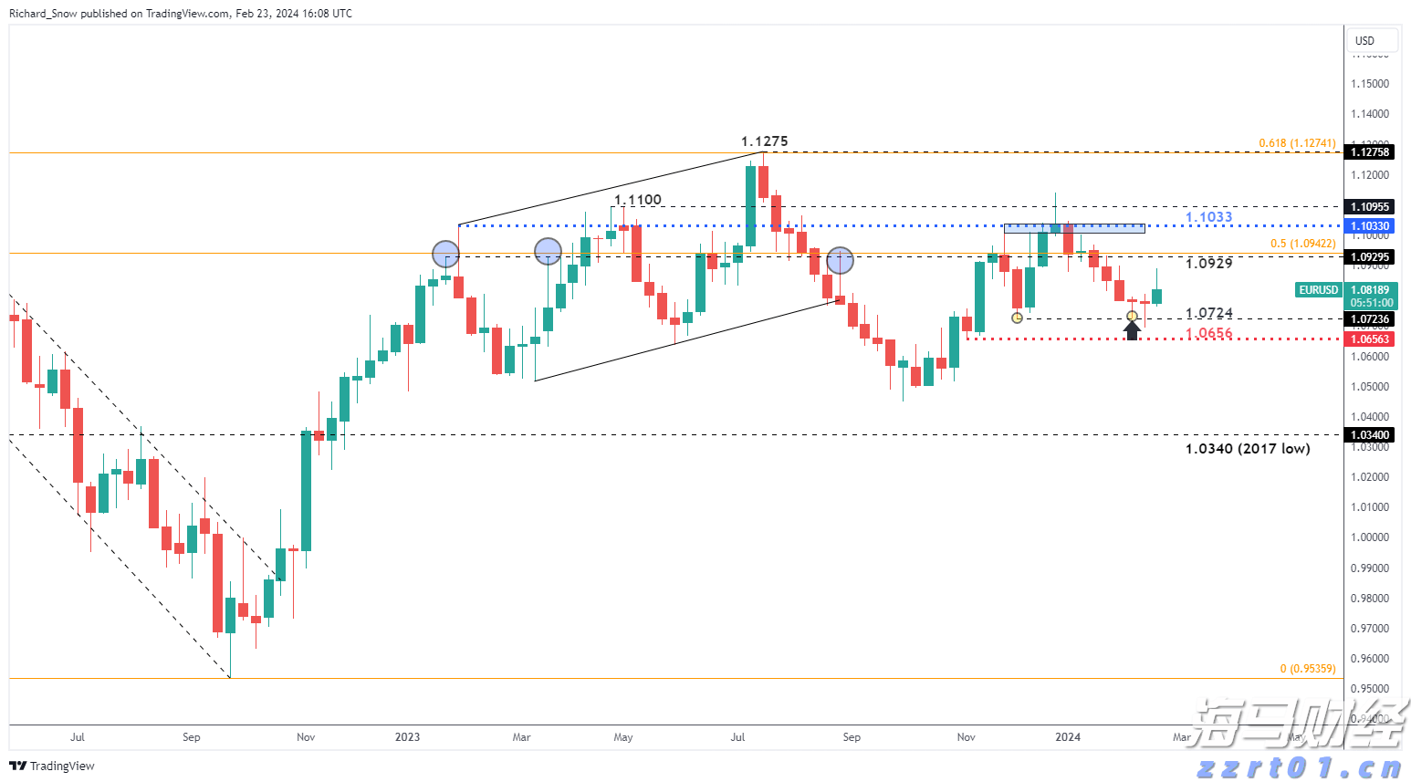 记者手记｜美关税政策给土耳其汽车业带来多重风险