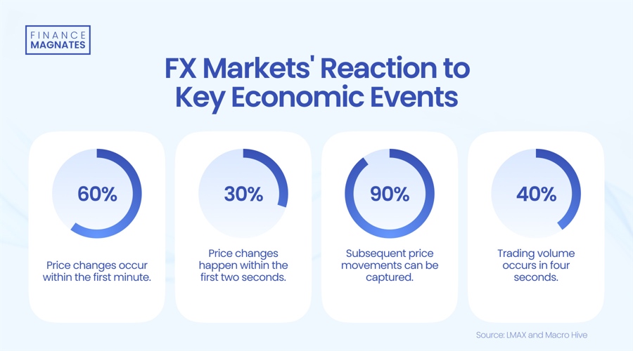 Figma(FIG.US)提高IPO定价范围至每股30-32美元 估值瞄准188亿美元