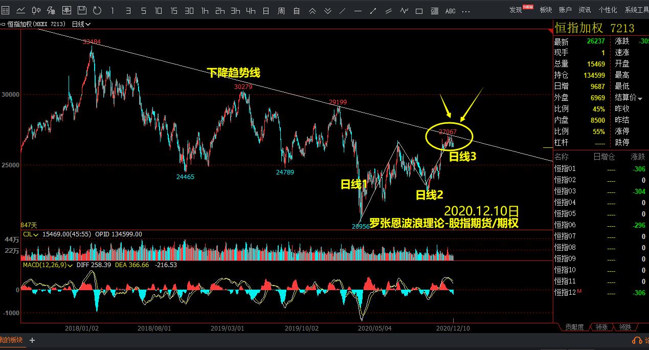违法违规收集使用个人信息，70款移动应用被点名