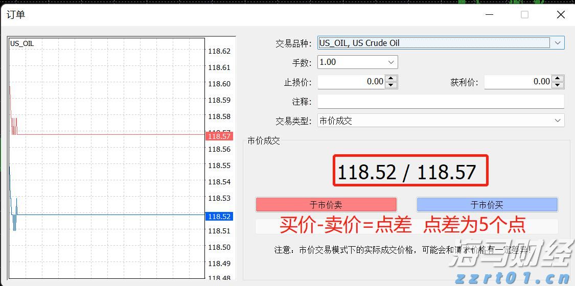 高盛：美国股市外机遇凸显！港股创 4 年新高！这些板块值得重点关注