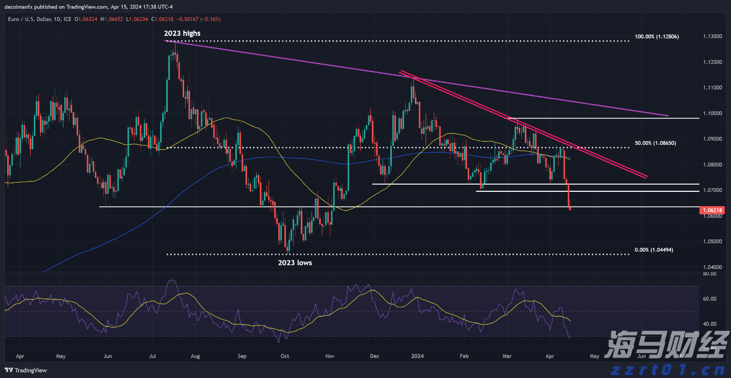 市场复苏与国际化加速:2025年中资券商面临高质量发展机遇
