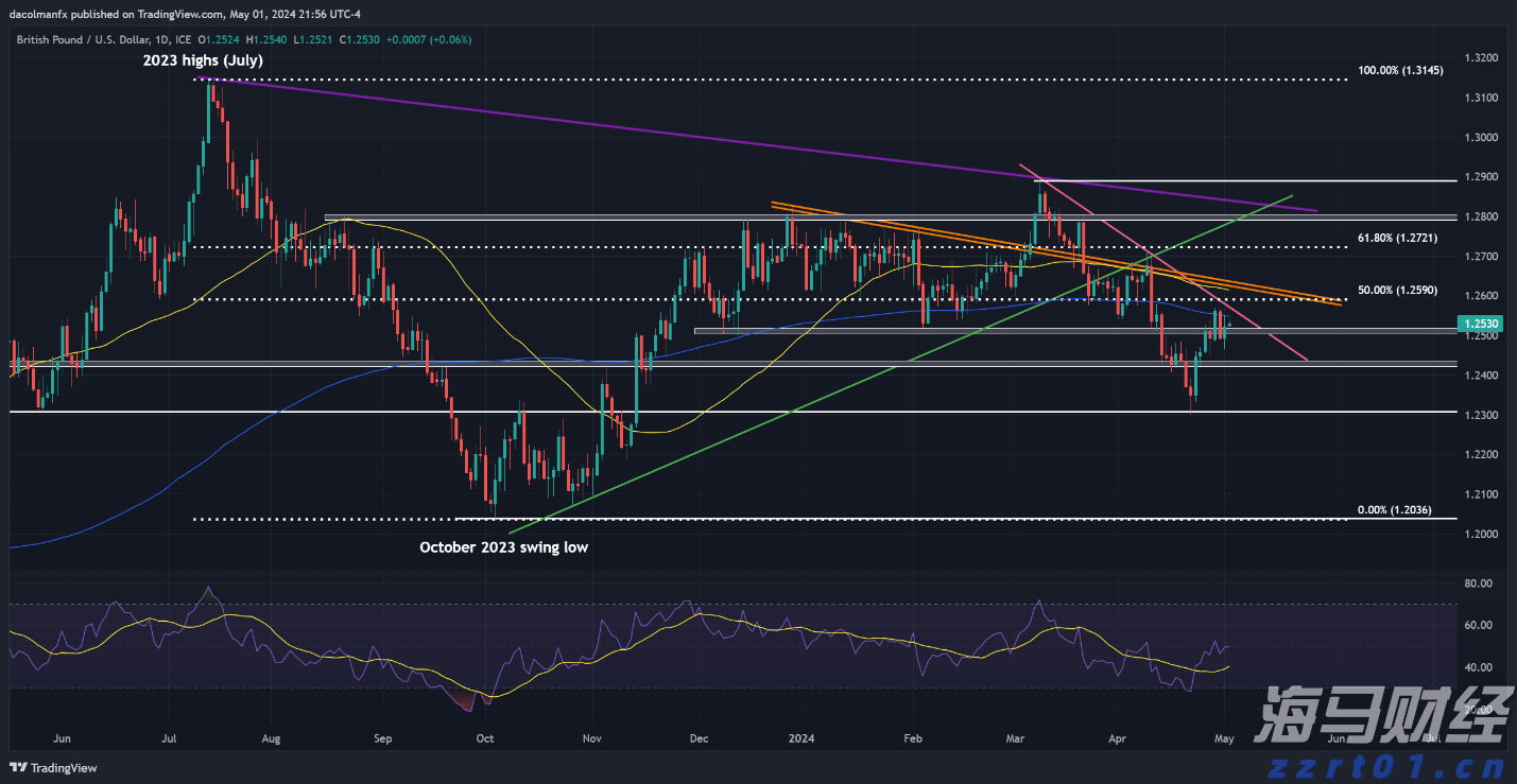 从吃到行全覆盖!中消协推出绿色消费指南,今起征求意见