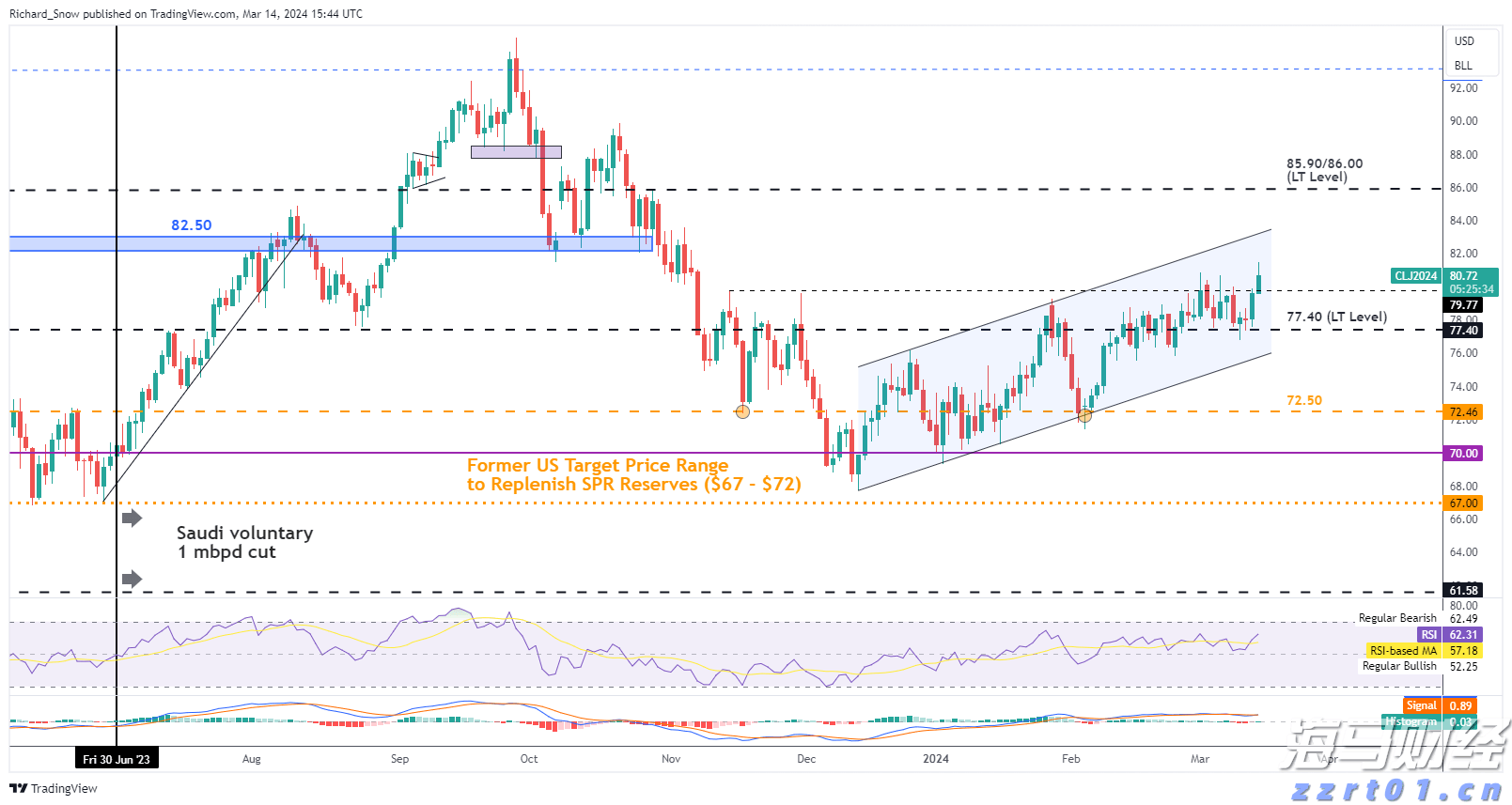 新股消息 | 李小加：滴灌通以21章形式上市可加快进度 预期本次上市可成功进行