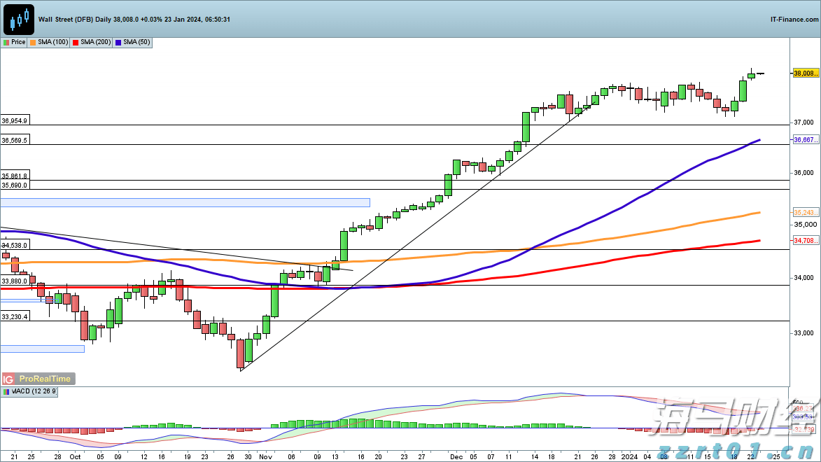 全国青少年田径运动会百米大战:广东收获男、女子亚军,陈歆璇刷新个人最好成绩