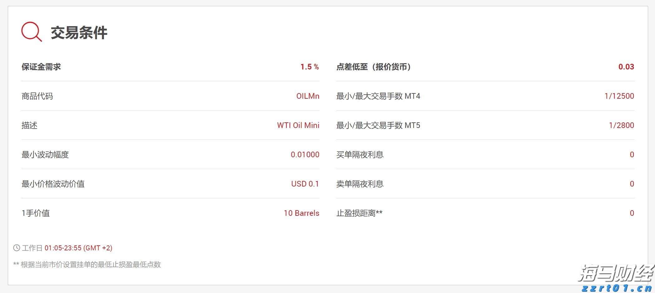 新增12个免罚情形！上海出台市场监管领域免罚清单3.0