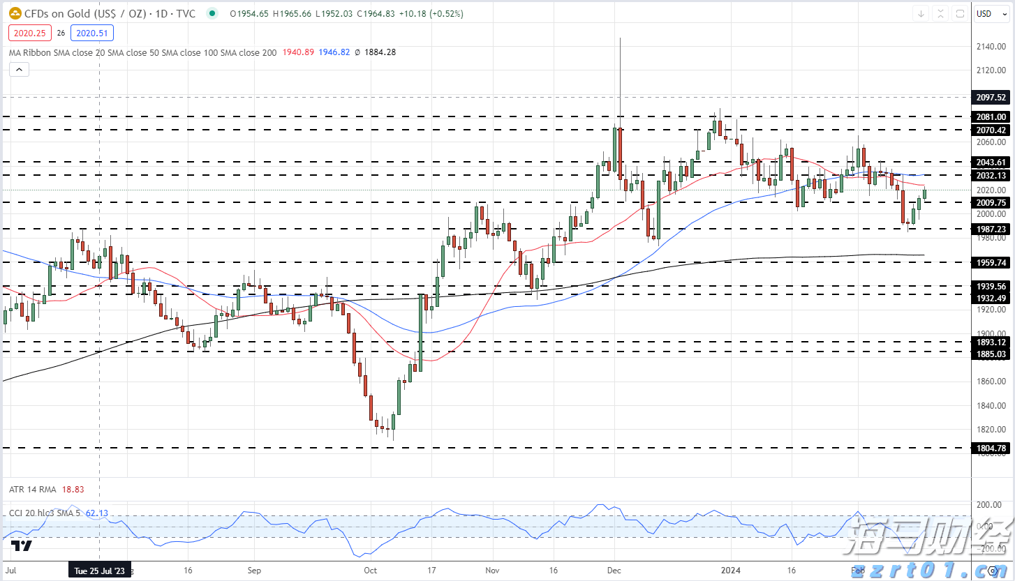 紧急医疗支援2位海外受伤客户,中国平安密切推进美国黄石交通事故急难救援
