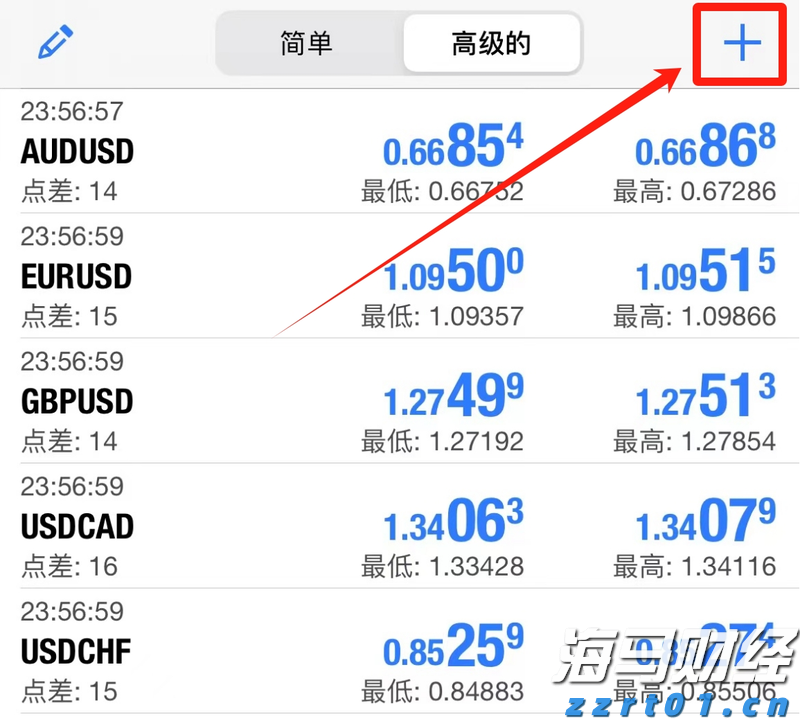 我市深化分散式评标改革赋能营商环境优化升级