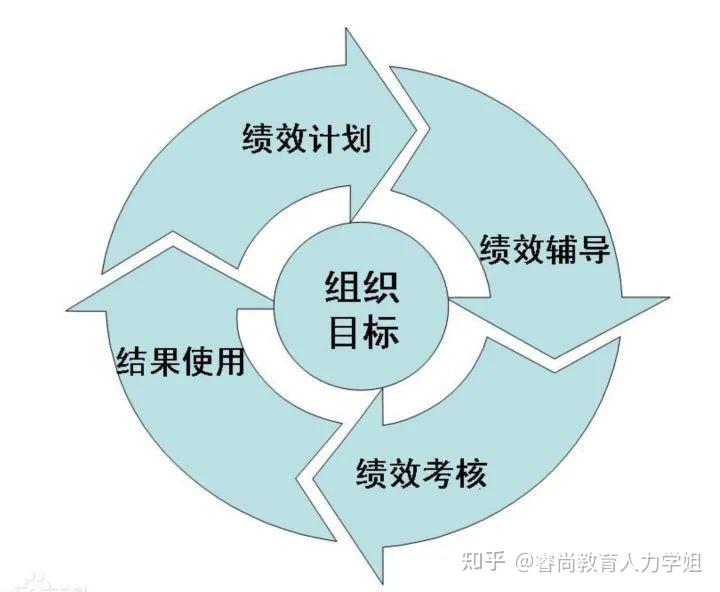 每天10吨米粉生产污水处理设备简介（米粉加工废水厂家）