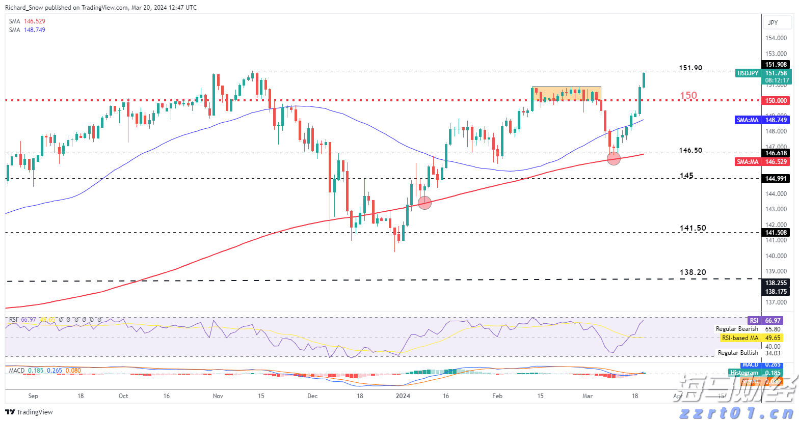 湛江台风蓝色预警生效！防风Ⅳ级应急响应启动